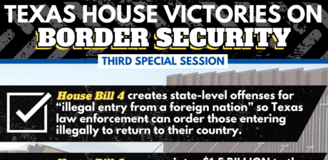 Tough Border Security Measures Pass the Texas House!