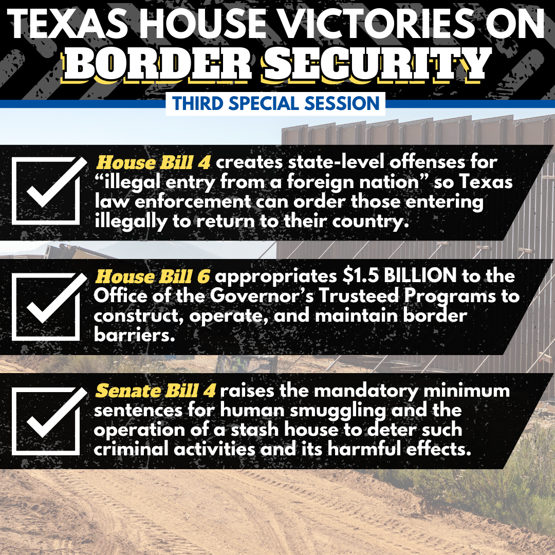 Tough Border Security Measures Pass the Texas House!